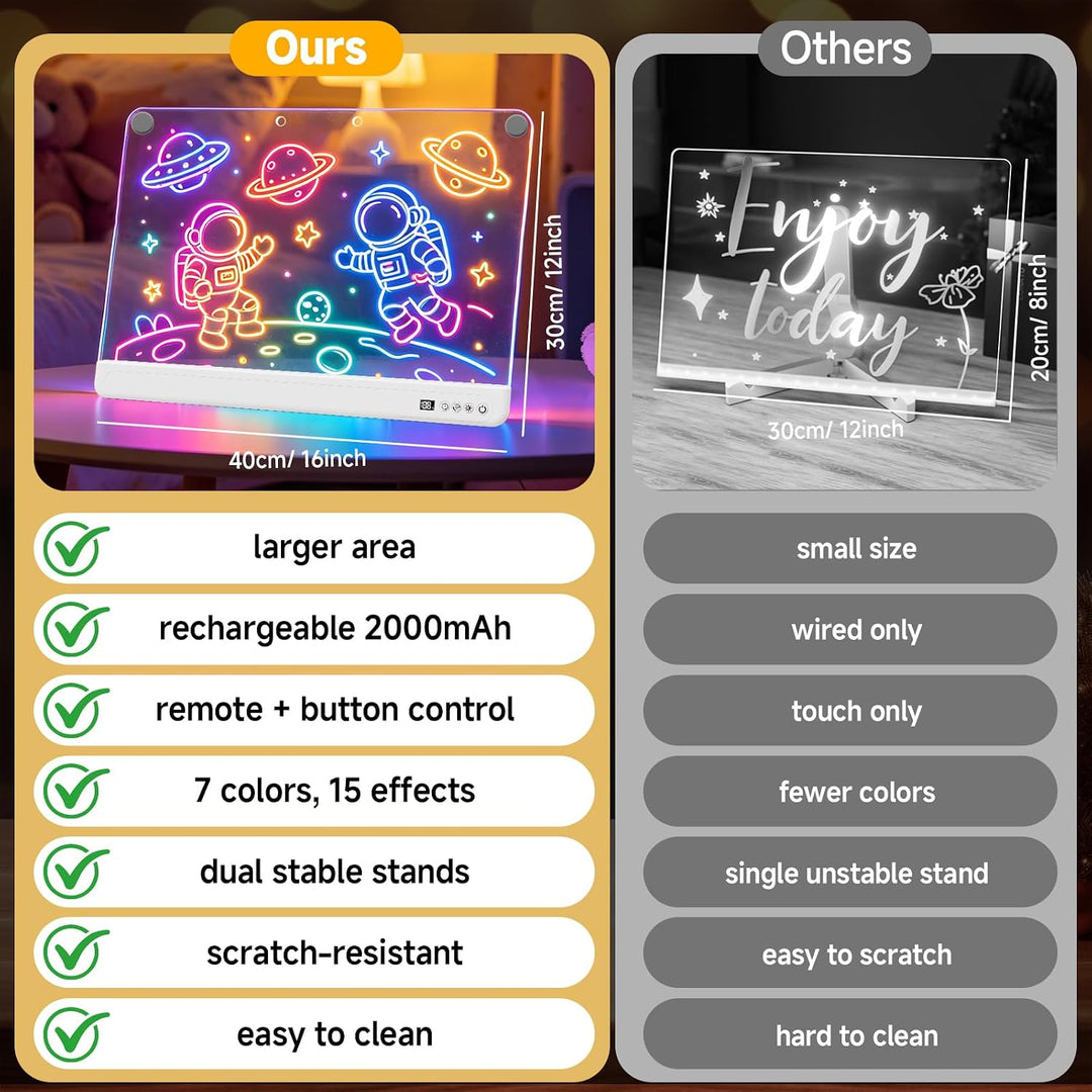 WEVOL LED Zeichenbrett Kinder, Acryl Maltafel 30x40cm Wiederaufladbar mit 7 Farben und 15 Lichteffek