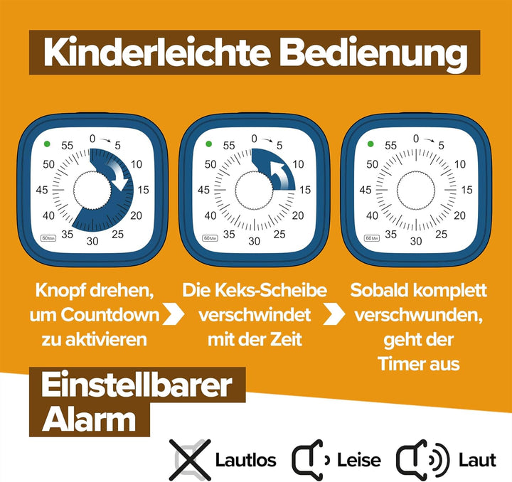 Visueller Timer für Kinder – Cookie Monster – Geschenkidee Einschulung & Kindergarten – Zeitmanagem
