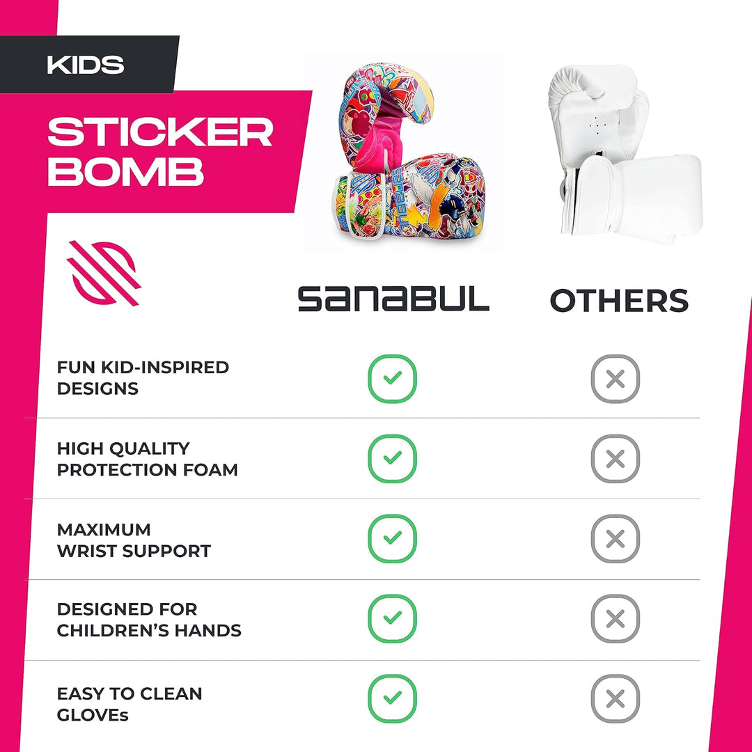 Sanabul Kinder Boxen Kickboxen Trainingshandschuhe Wut-Faust 8 oz, Wut-Faust 8 oz