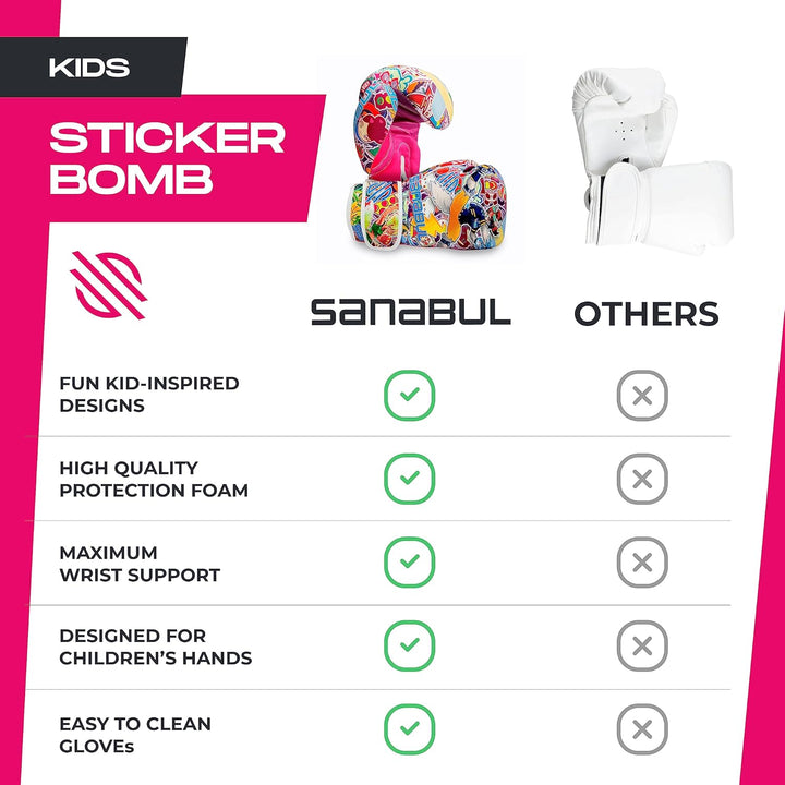 Sanabul Kinder Boxen Kickboxen Trainingshandschuhe Wut-Faust 8 oz, Wut-Faust 8 oz