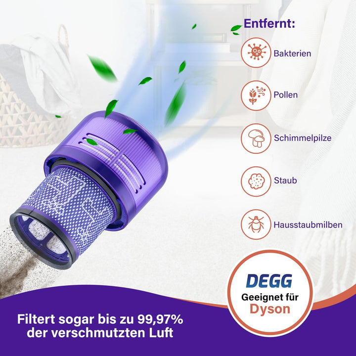 DEGG Hepa Filter - Kompatibel mit Dyson V11 & V15 - Waschbares Staubsaugerfilter - Ersatzfilter - Pe