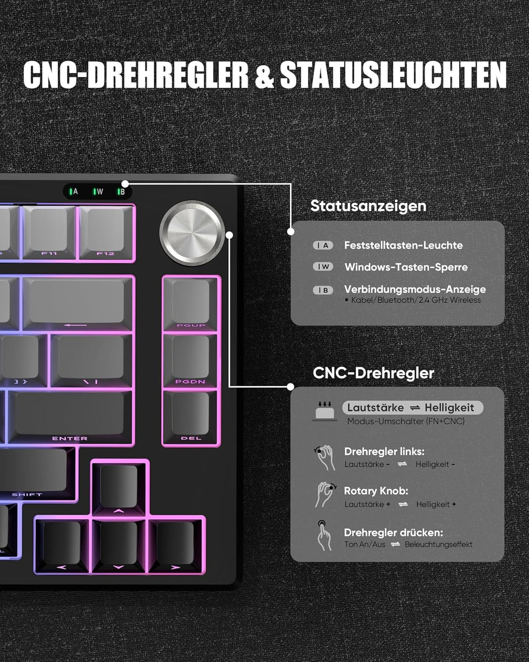 RedThunder K75 Gaming Tastatur und Maus Set Kabellos, 75% US Layout, Seitliche TKL Membrantastatur,