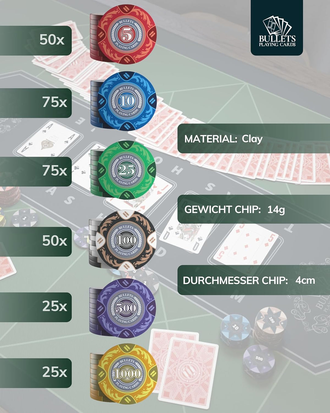 Bullets Playing Cards | Pokerkoffer „Tony“ mit 300 Clay Pokerchips 14g | Pokerset mit Karten, Würfel