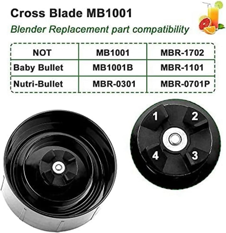 Magic Bullet Cross Blade, Ersatzteile für Cross Blade mit Dichtungen für Magic Bullet 1001 Blender