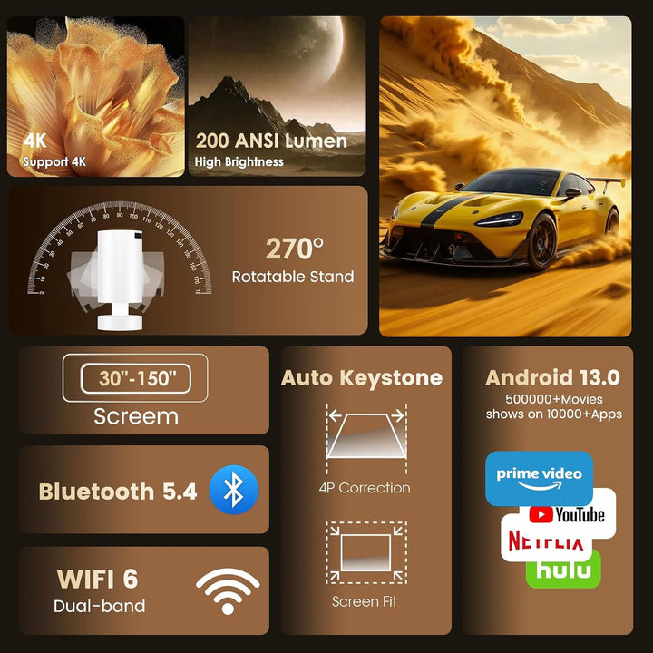 Mini Beamer Unterstützt FHD 4K 1080P, Projektor Tragbarer mit WiFi 6 und Bluetooth 5.4 Beamer Klein