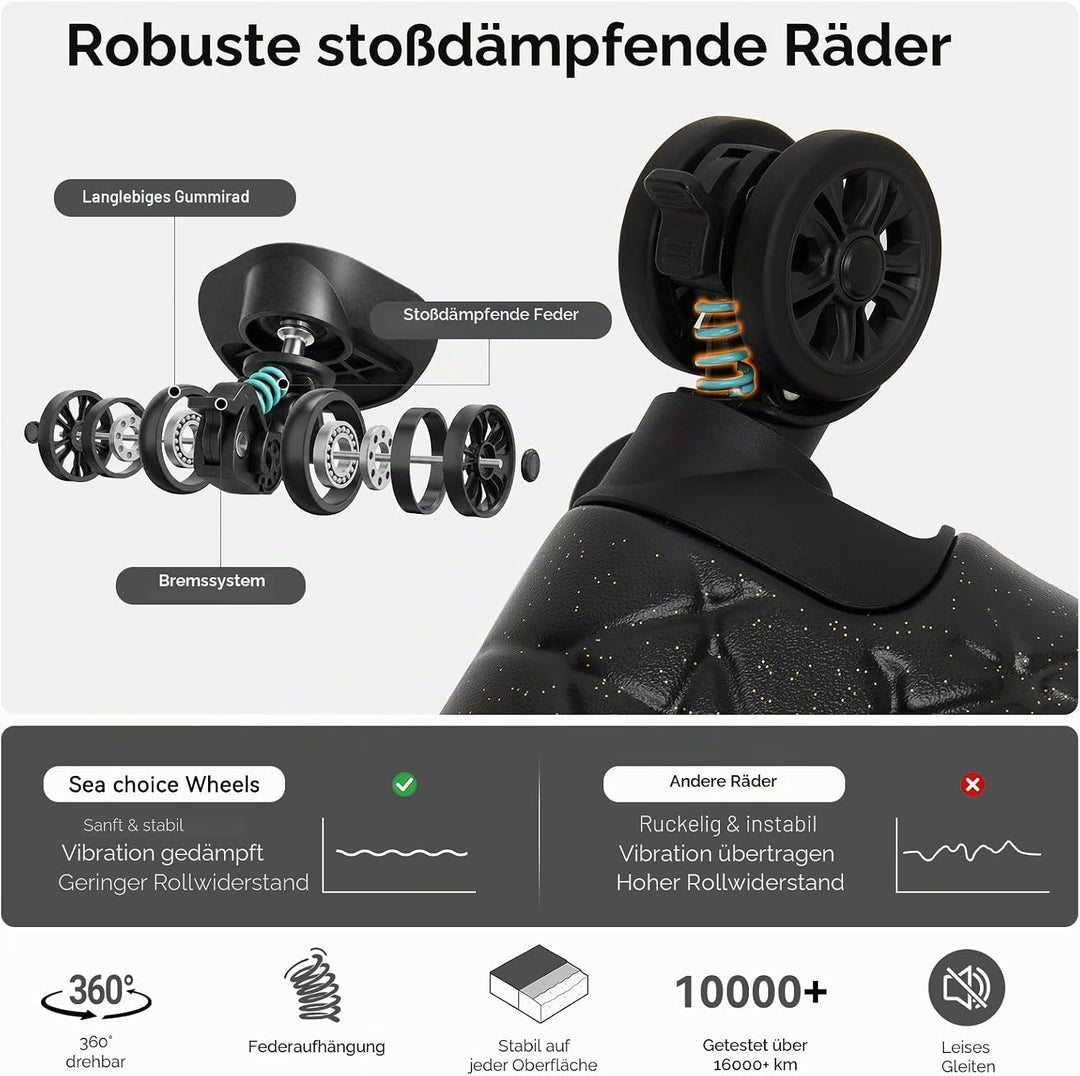 Sea choice Kofferset 3 Telig Hartschalen Erweiterbar Reisekoffer mit 4 Rollen Leicht Trolley Rollkof