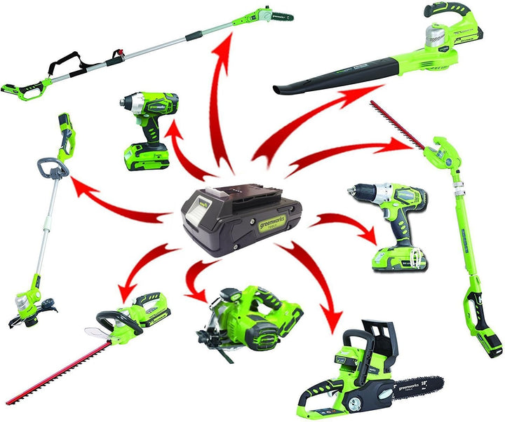 Greenworks G24AC Akku Kompressor und Luftpumpe 8 Bar, 40L/min 240W OHNE 24V Akku & Schnellladegerät,