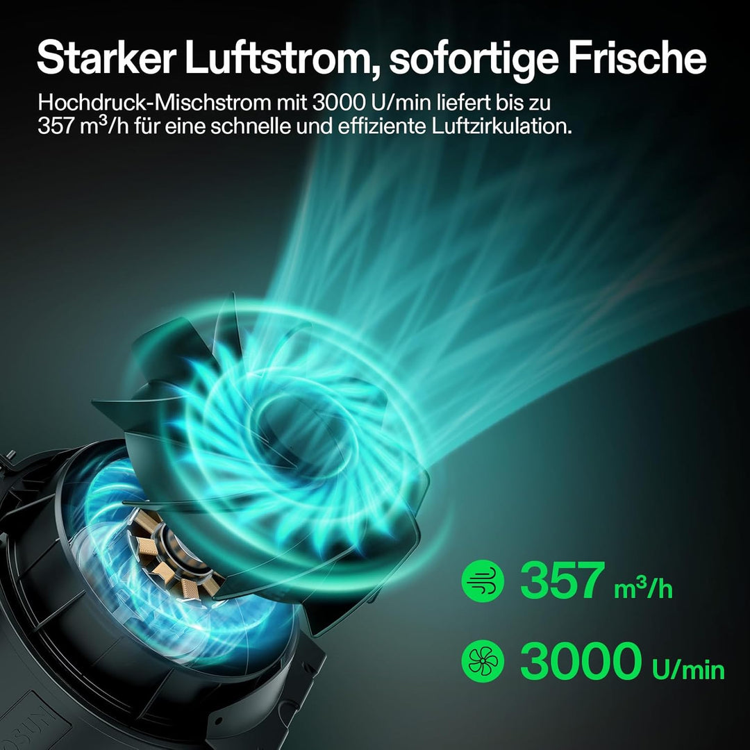 VIVOSUN AeroZesh T4 Rohrventilator 100 mm 357 m³/h Abluftventilator mit E12-Geschwindigkeitsregler,