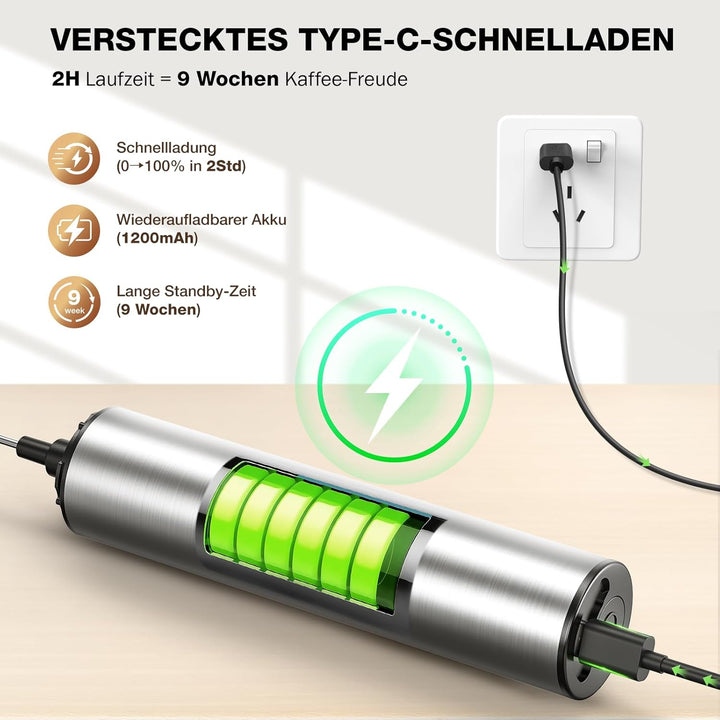 POWERLIX Pro 3-in-1 Elektrischer Milchschäumer Handheld - USB-C Wiederaufladbar, 10.000 U/min Schnel