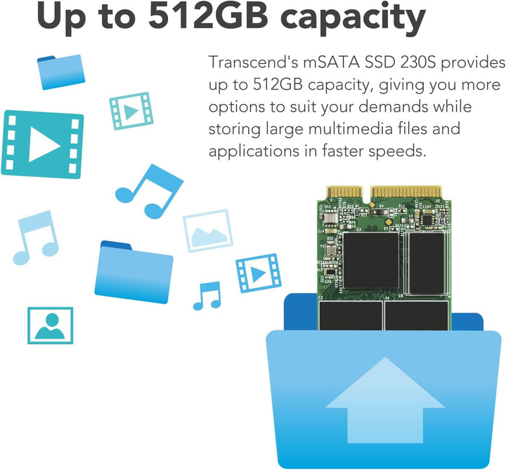 Transcend Highspeed 256GB interne mSATA SSD SATA III (6Gb/s), Festkörper-Laufwerk, zum Aufrüsten von