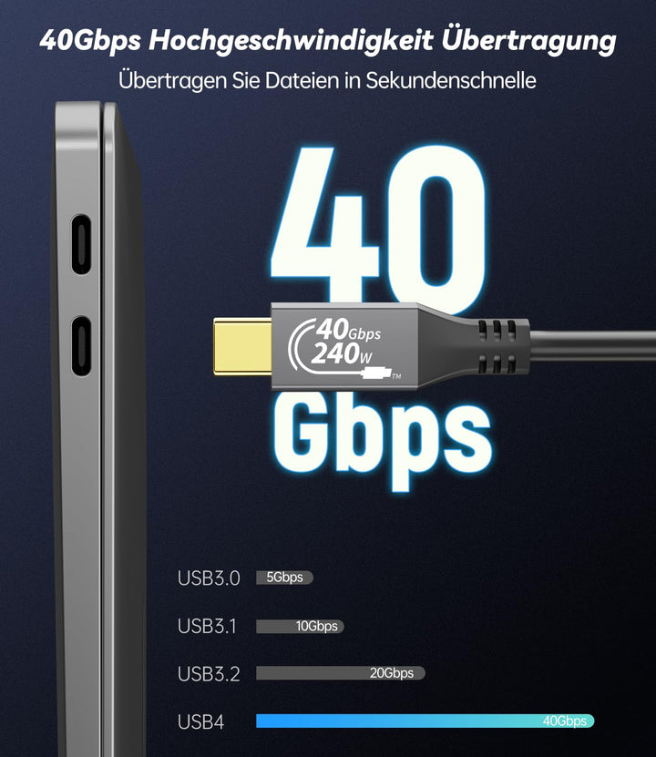 Zertifiziert 240W USB4 Kabel, Kompatibel mit Thunderbolt 4 100W, 40Gbps USB C Kabel, PD 3.1 140W 240