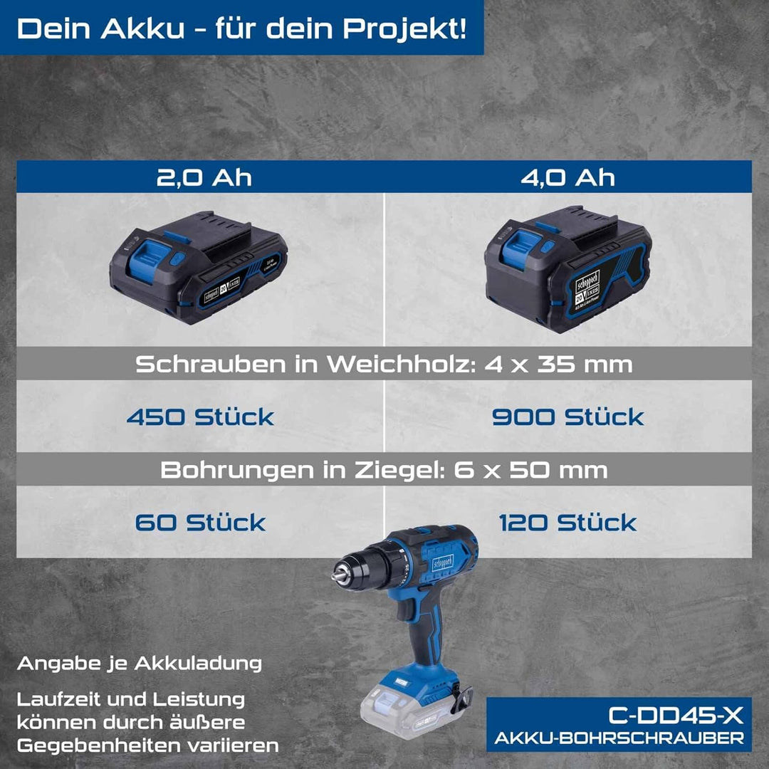 Scheppach Akku-Bohrschrauber C-DD45-X 20V Akkuschrauber | Drehmoment 45Nm | Bohrfutter 1,5-13mm | Dr