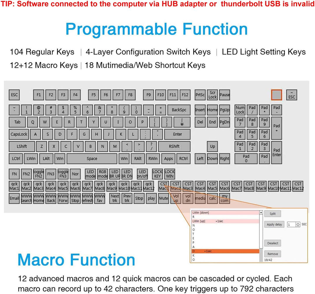 Koolertron Makro Tastatur Programmierbare Tastatur, LED-Hintergrundbeleuchtung Tragbare Mini Mechani