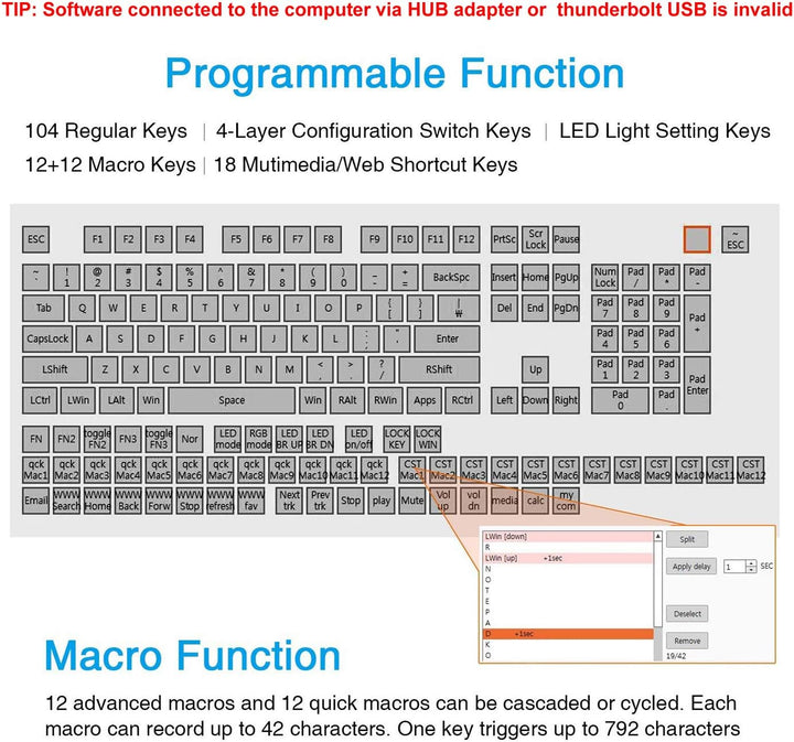 Koolertron Makro Tastatur Programmierbare Tastatur, LED-Hintergrundbeleuchtung Tragbare Mini Mechani