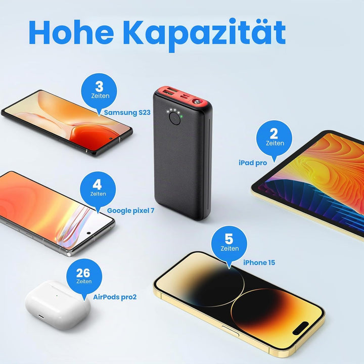 JIGA Powerbank 30000mAh Externer Akku Tragbares Ladegerät USB C Power Bank mit Taschenlampe, 3 Eingä