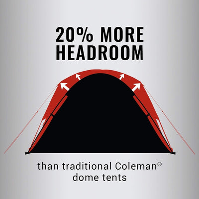 Coleman Unisex-Erwachsene SkyDome Zelt 2 Personen, 2 Personen