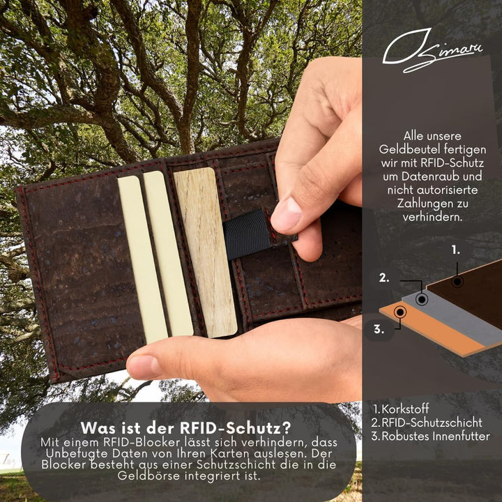 Simaru Kork Geldbeutel, Slim Wallet mit Zuglasche für Kartenfach, Unisex Mini Geldbeutel, Portemonna