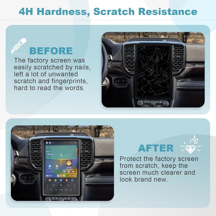 CDEFG Kompatibel mit Ford Ranger Wildtrak X XLT 2023 2024 2025 Navigation Schutzfolie 12 Zoll Sync 4