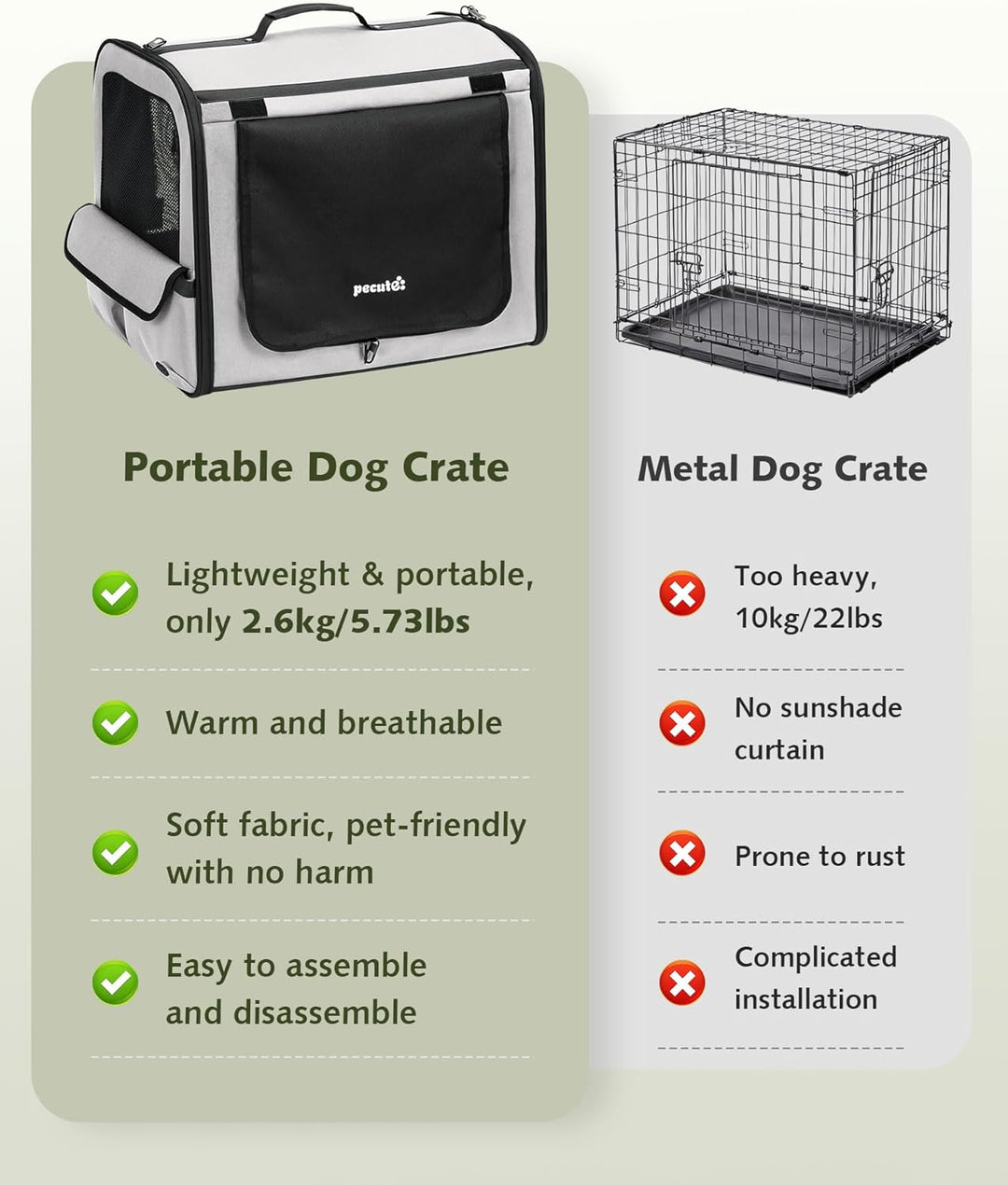 pecute Hundetransportbox Stabil Hundebox Auto Faltbar Transportbox Hund 61 x 52 x 45 cm, Leicht Katz