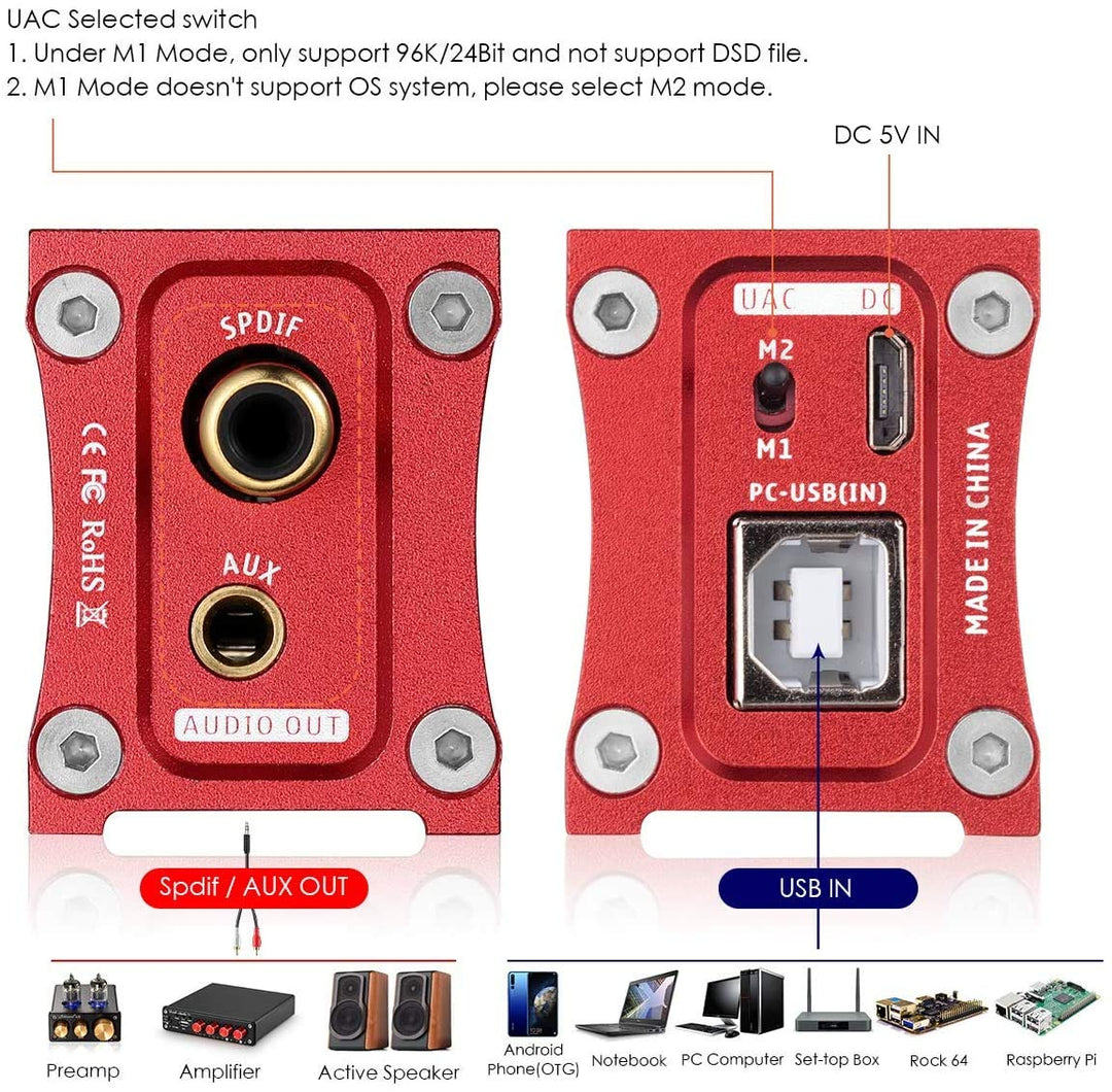 Douk Audio Q2 Mini DAC XMOS XU208 USB Audio Converter Coaxial Digital Interface DSD256 (Red), Red