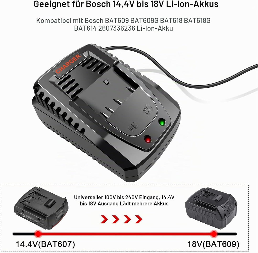 ARyee Ladegerät für Bosch 18V 14,4V Akku BC660 BC1880 BAT609 BAT609G BAT618 BAT618G BAT614 BAT614G Y
