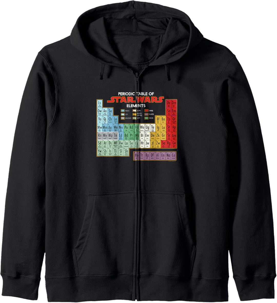 Star Wars Periodic Table of Elements Kapuzenjacke