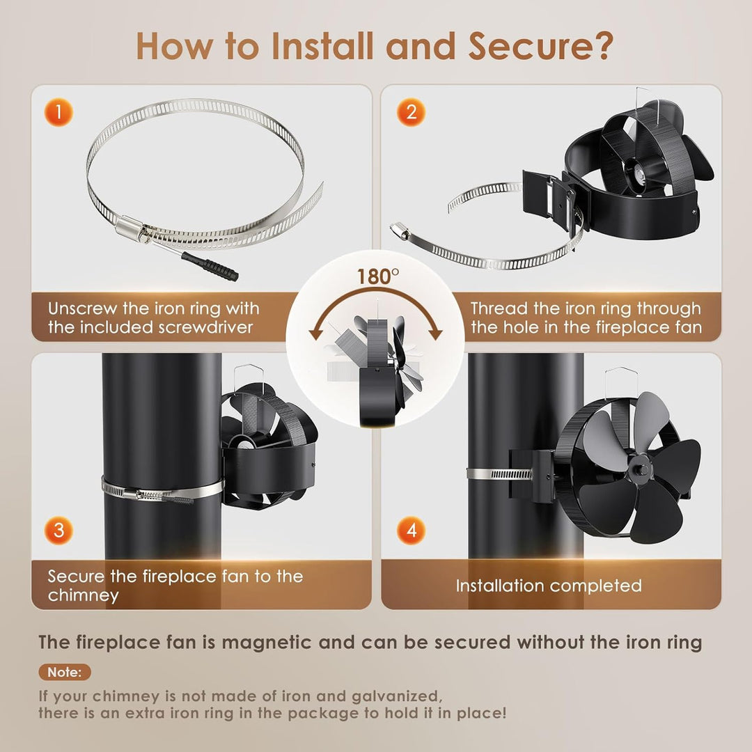Yontwe Kaminventilator 3 IN 1 Magnetisch 180° Rotation 5 Klingen Leiser Kamin Ventilator Ofenventila