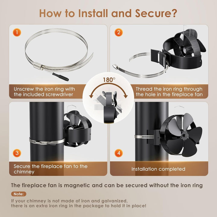 Yontwe Kaminventilator 3 IN 1 Magnetisch 180° Rotation 5 Klingen Leiser Kamin Ventilator Ofenventila