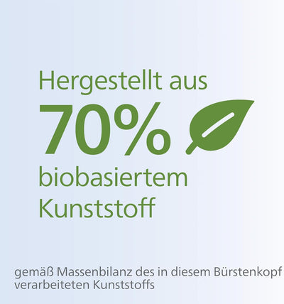 Philips Sonicare Bürstenköpfe, S2 Sensitive Bürstenkopf mit besonders weichen Borsten für empfindlic