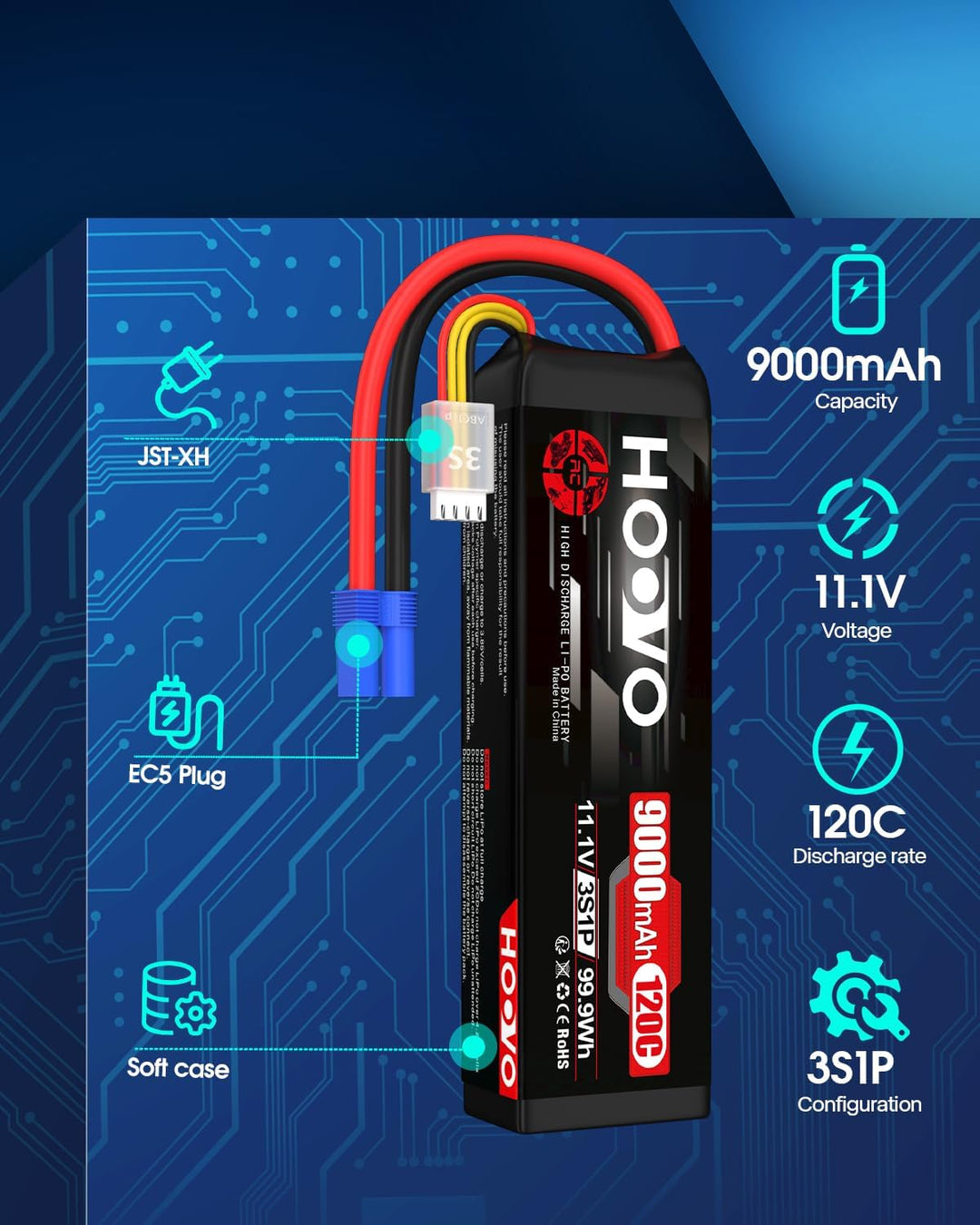 HOOVO 3S Lipo Akku 11,1V 9000mAh 120C SoftCase Lipo Battery mit EC5 Stecker RC Batterie für RC Auto