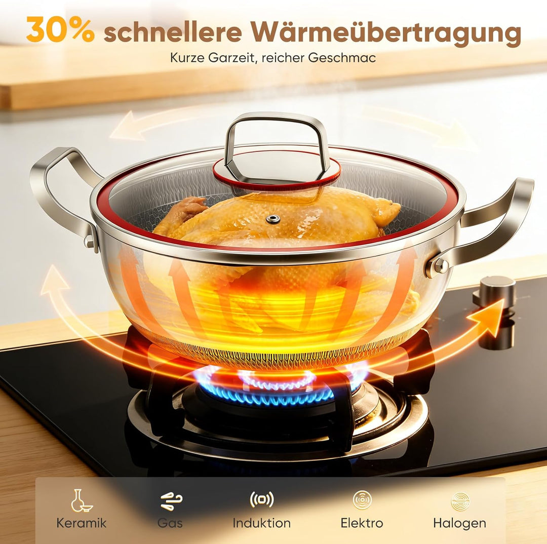 Schmorpfanne hoher Rand, Pfanne mit Deckel aus Glas,Wabenpfanne mit kratzfester Antihaftbeschichtung