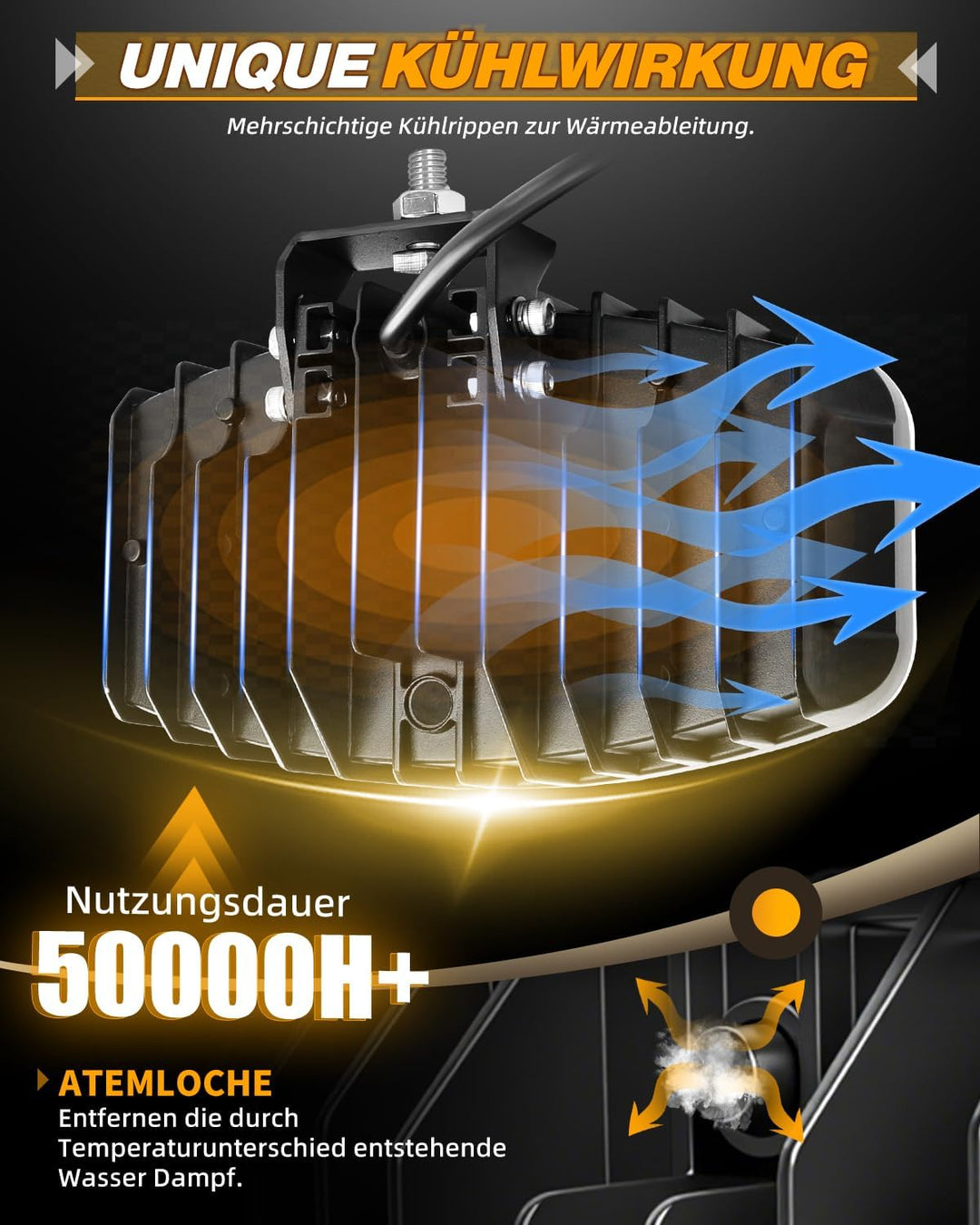 CO LIGHT 2PCS10 Zoll Led Fernscheinwerfer 12/24V,150W LKW LED Arbeitsscheinwerfer 12V ECE Weiss Ambe