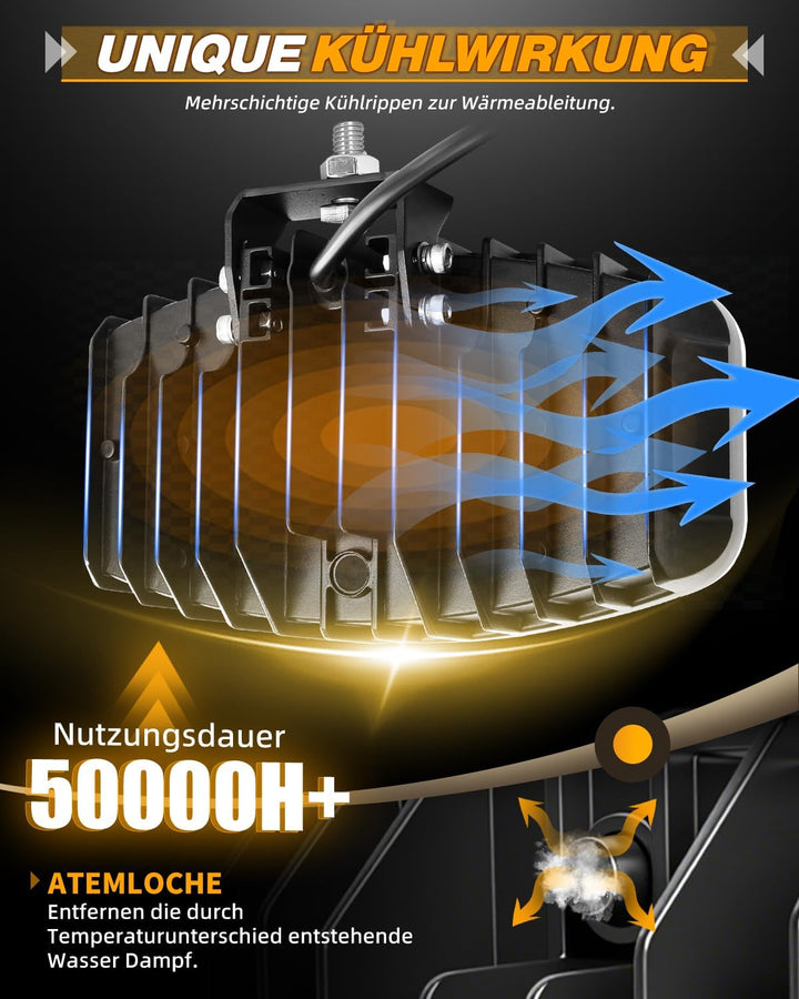 CO LIGHT 2PCS10 Zoll Led Fernscheinwerfer 12/24V,150W LKW LED Arbeitsscheinwerfer 12V ECE Weiss Ambe