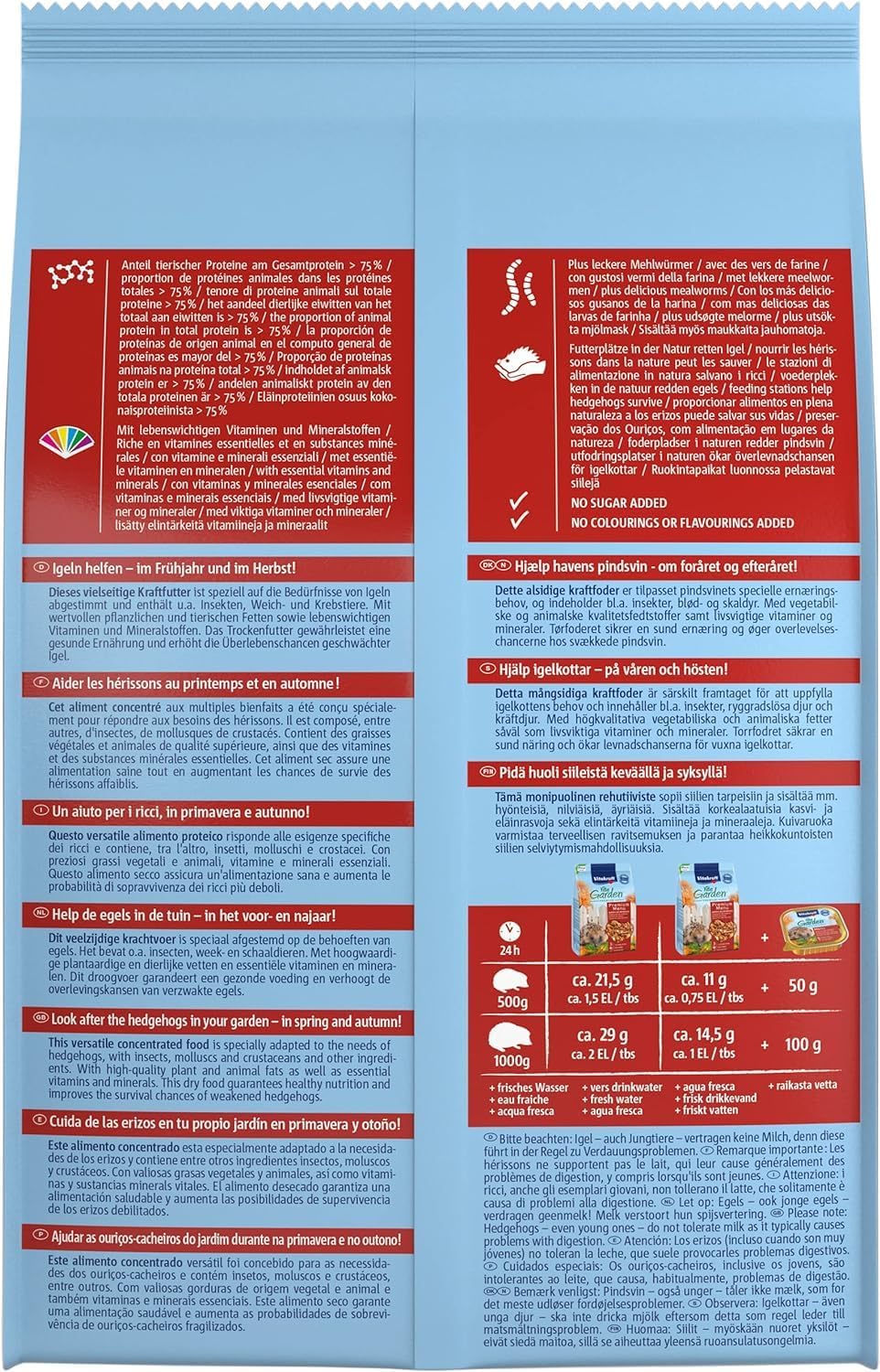 Vitakraft Vita Garden, Igelfutter, mit Vitaminen und Mineralstoffen, für hilfsbedürftige Igel (5x 60
