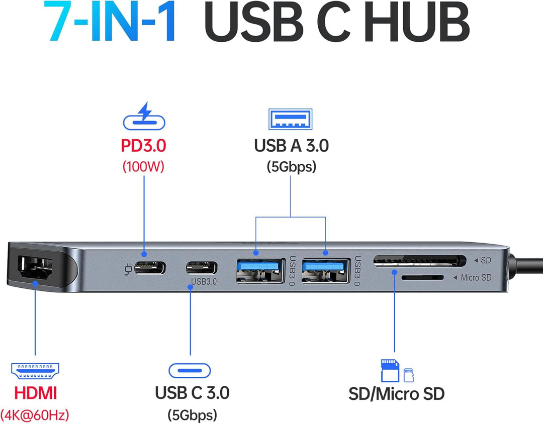 Selore&S-Global USB C Hub HDMI Adapter für MacBook Pro/Air, 7 in 1 USBC Dongle with HDMI, SD/TF Card