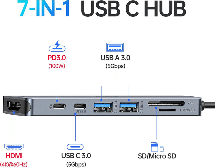 Selore&S-Global USB C Hub HDMI Adapter für MacBook Pro/Air, 7 in 1 USBC Dongle with HDMI, SD/TF Card