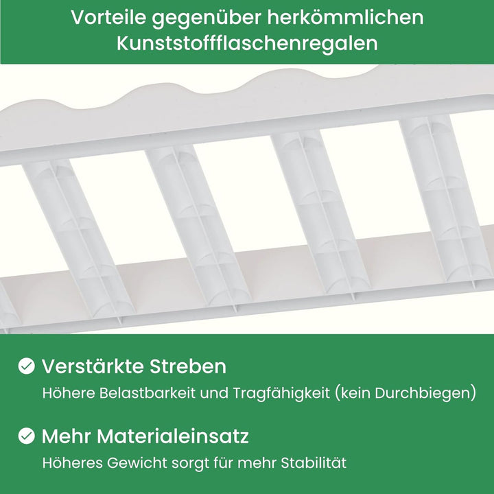 ARTECSIS Weinregal stapelbar Kunststoff für 12 Flaschen, stabiles Flaschenregal in Gastronomie-Quali