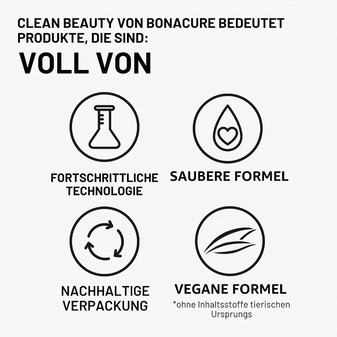 Schwarzkopf Bonacure Moisture Kick Behandlung Glycerol 500 ml
