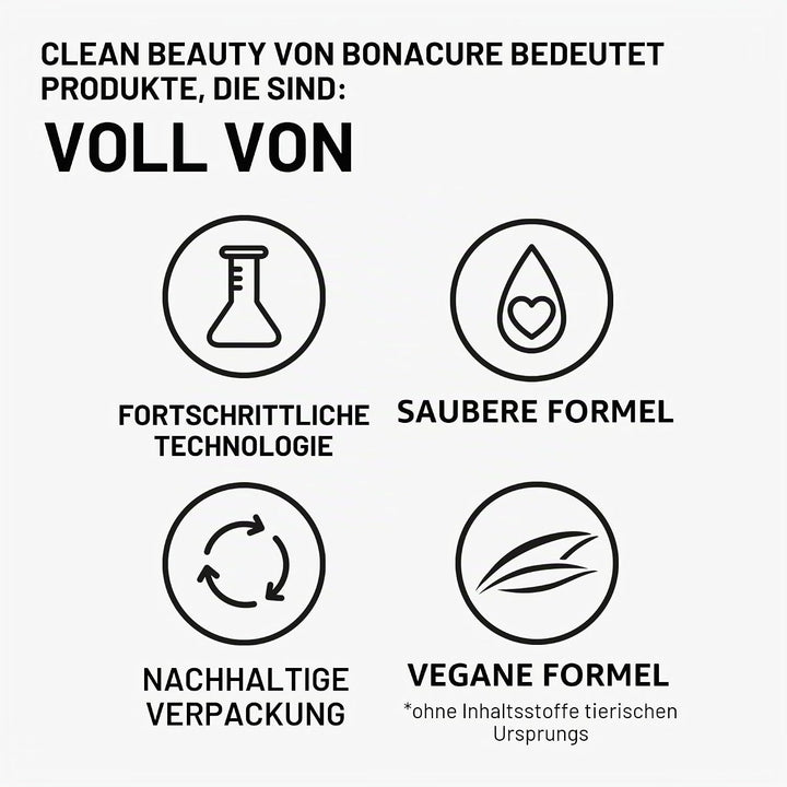 Schwarzkopf Bonacure Moisture Kick Behandlung Glycerol 500 ml