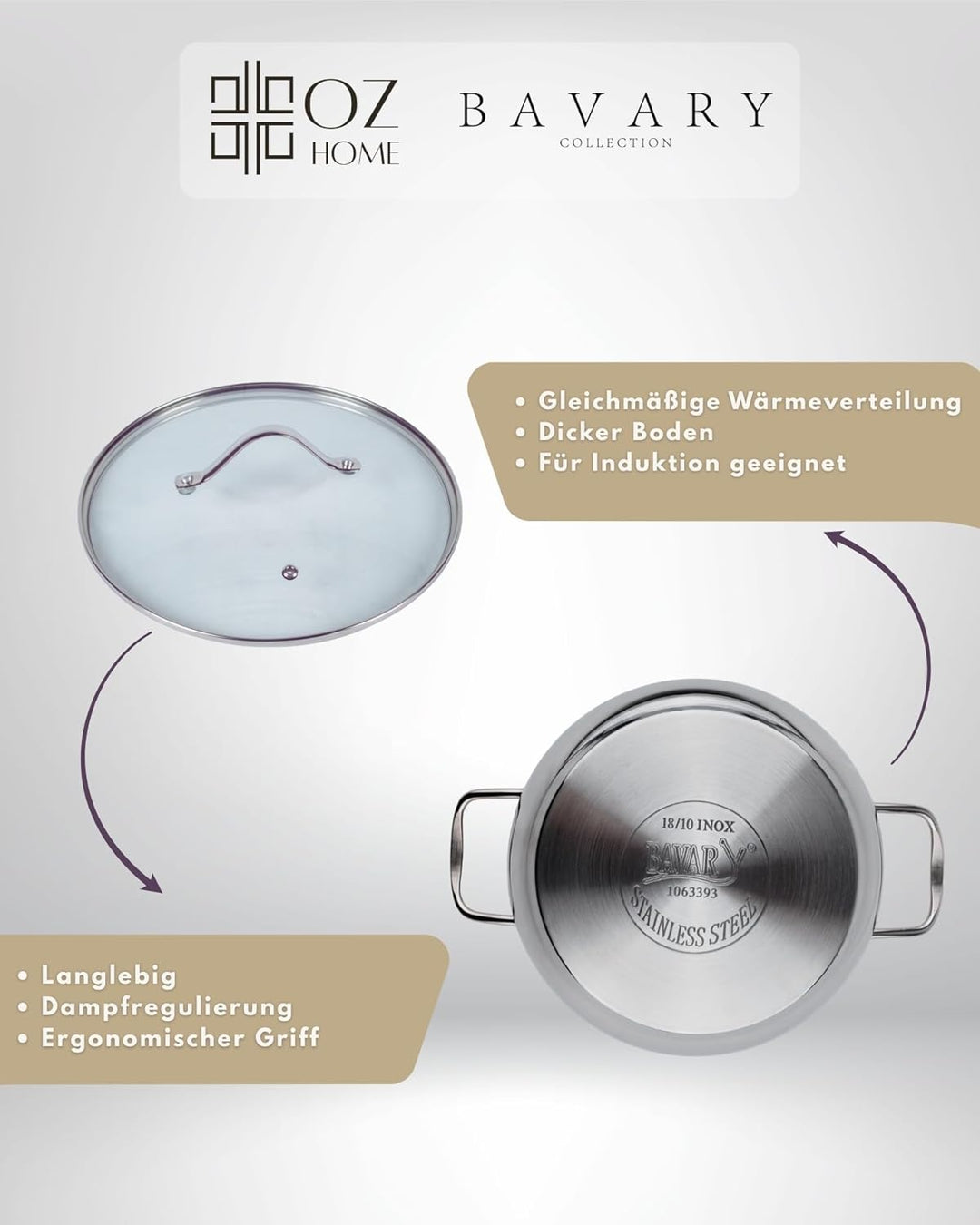 Bavary Kochtopfset 8-teilig – Edelstahl 18/10 Topfset Induktion – Cookware Set mit hitzebeständigen