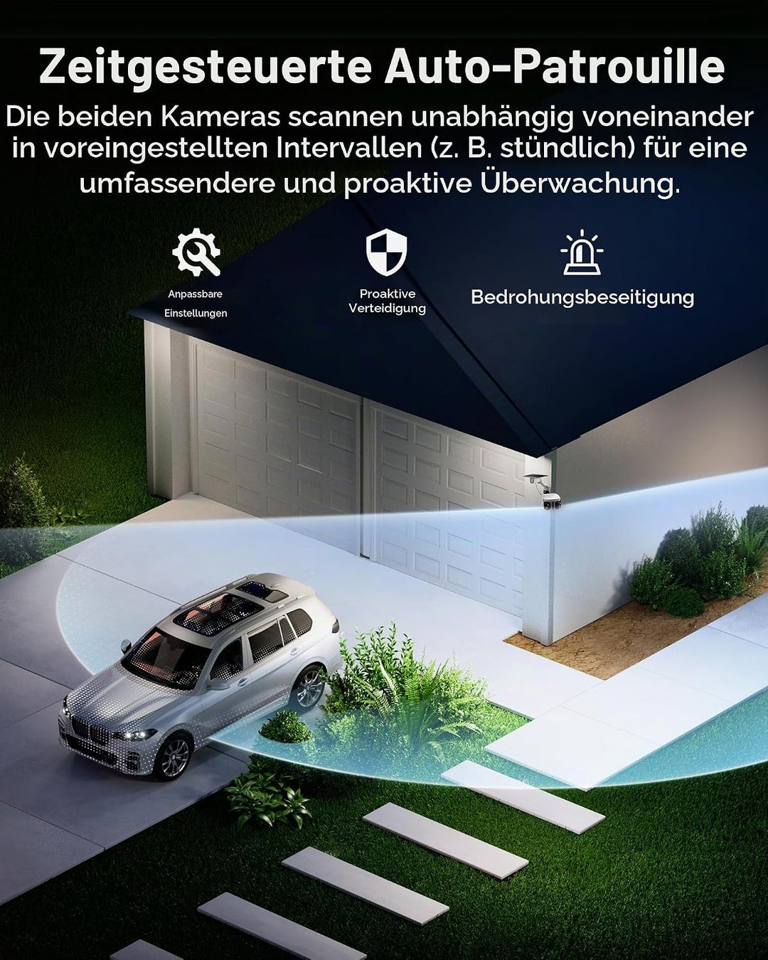 Baseus Security X1 Pro Überwachungskamera Aussen Solar WLAN, Kamera Überwachung Kabellos Dual-Kamera