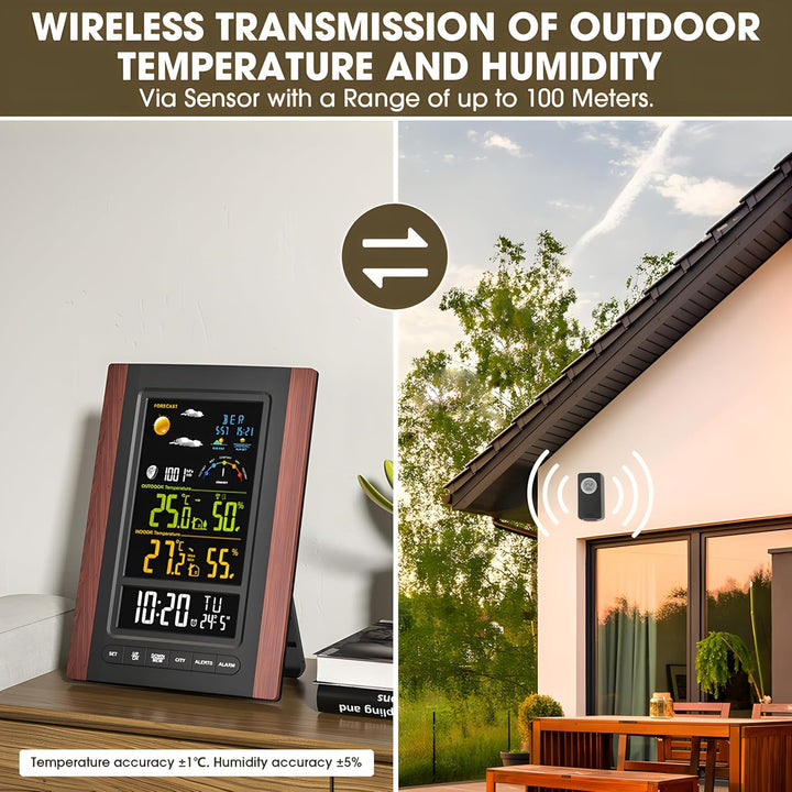 Wetterstation Funk mit Aussensensor, Temperatur & Luftfeuchtigkeit Innen/Aussen, Grosses LCD Display