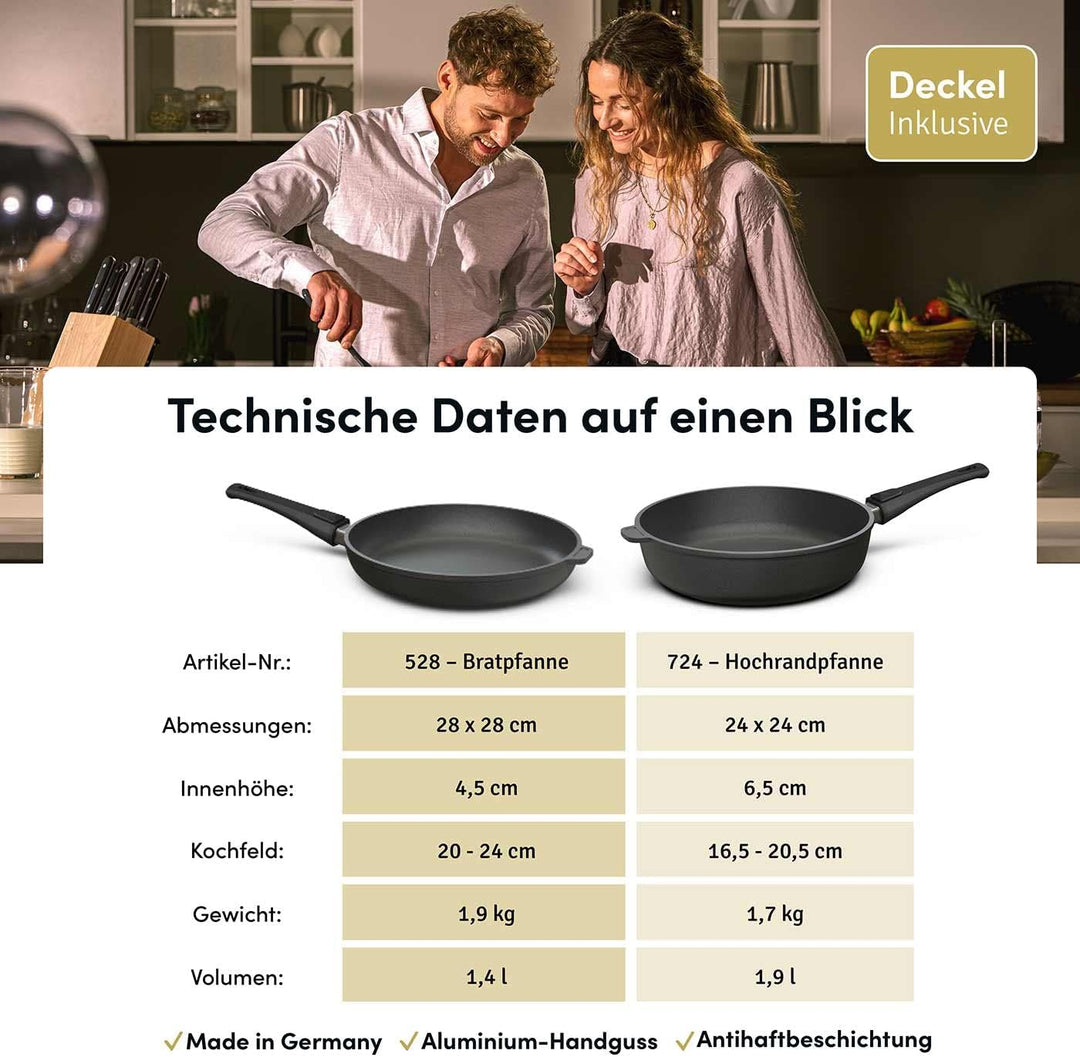 Hoffmann Aluguss Pfannenset mit Glasdeckel und abnehmbaren Griff, 4-teilig I Für alle Herdarten auch