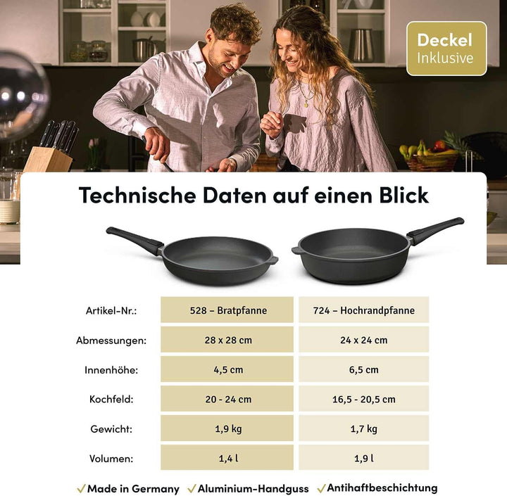 Hoffmann Aluguss Pfannenset mit Glasdeckel und abnehmbaren Griff, 4-teilig I Für alle Herdarten auch