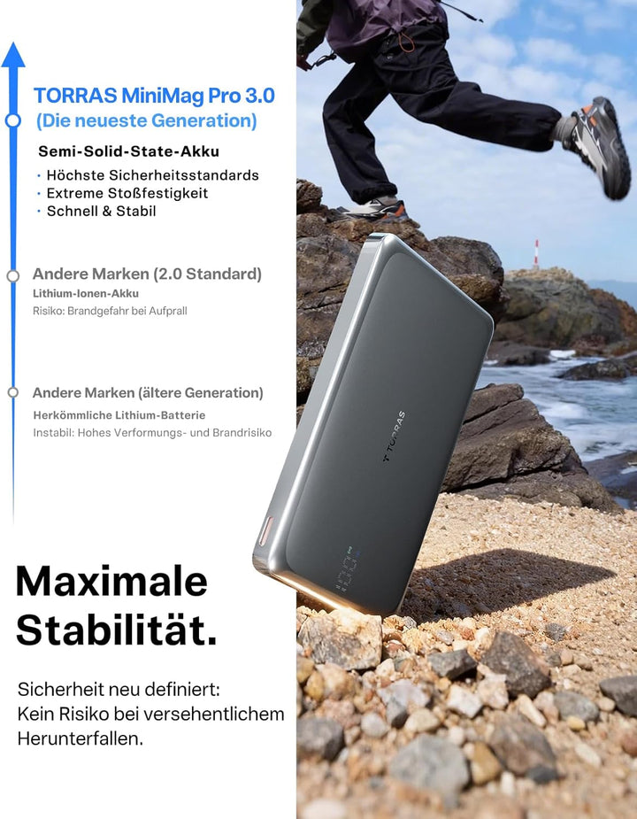 TORRAS MiniMag Pro Powerbank 10000mAh für MagSafe, Ultra Slim Design, Grau | 30W Schnellladen, Semi-