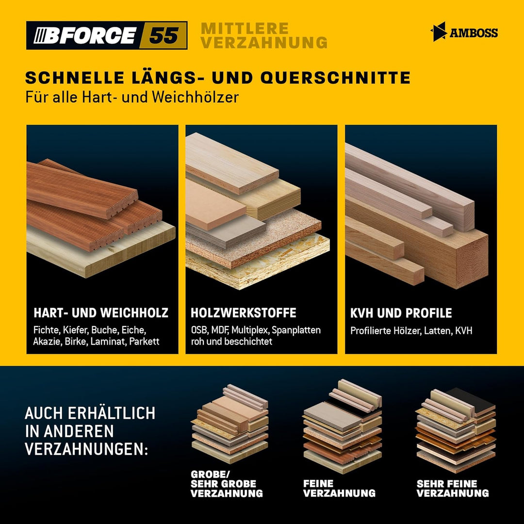 HM Kreissägeblatt 350x30 Z54 Wechselzahn für Holz - Allround. AMBOSS WERKZEUGE® Sägeblatt 350mm komp