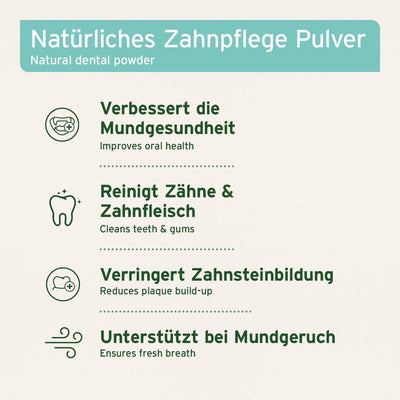 AniForte Denta Clean & Care Zahnpflege Pulver für Hunde & Katzen 300g – effektive & natürliche Zahnr