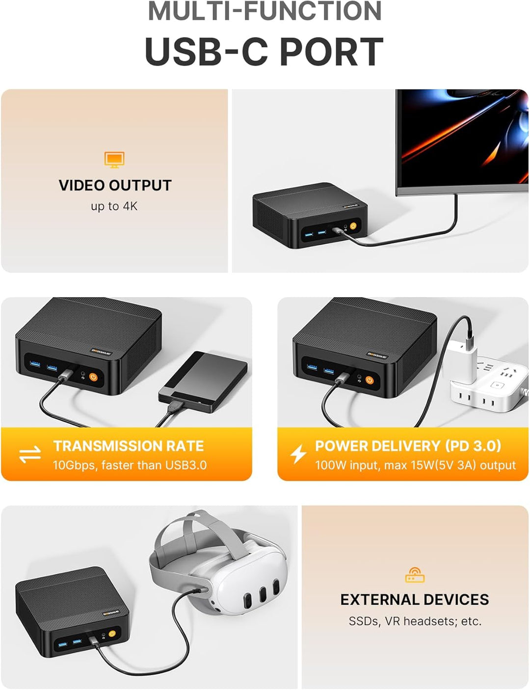 BOSGAME P6 Mini PC Windows 11 Pro für Home Office & Gaming, AMD Ryzen 9 6900HX (bis 4,9GHz), 24GB LP