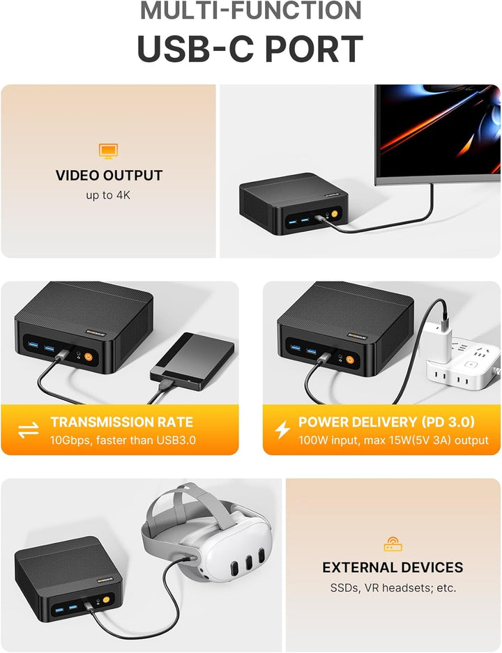 BOSGAME P6 Mini PC Windows 11 Pro für Home Office & Gaming, AMD Ryzen 9 6900HX (bis 4,9GHz), 24GB LP