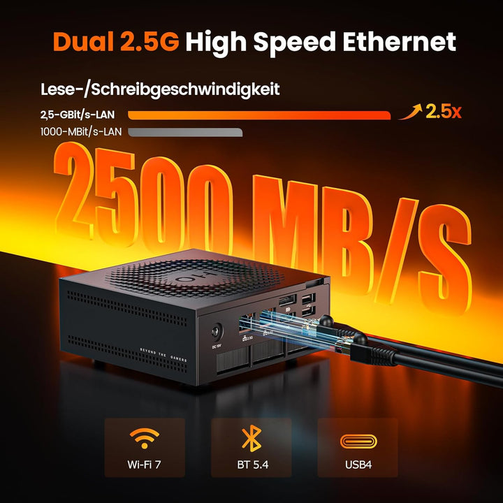 PELADN Mini-PC: AMD Ryzen AI 9 HX 370, 32GB LPDDR5X, 1TB PCIe 4.0 SSD, WiFi 7, USB4, BT 5.4, Dual-LA